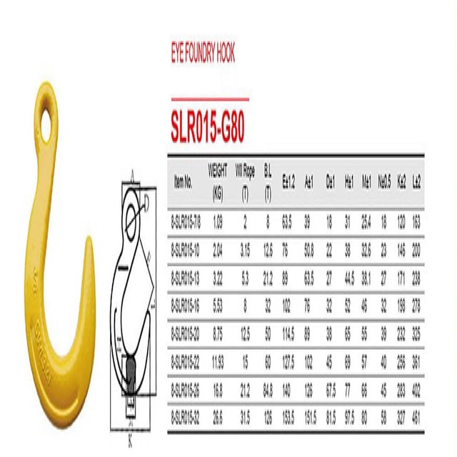 Rope Rigging Hardware, High Tension Lifting Eye Foundry Hook