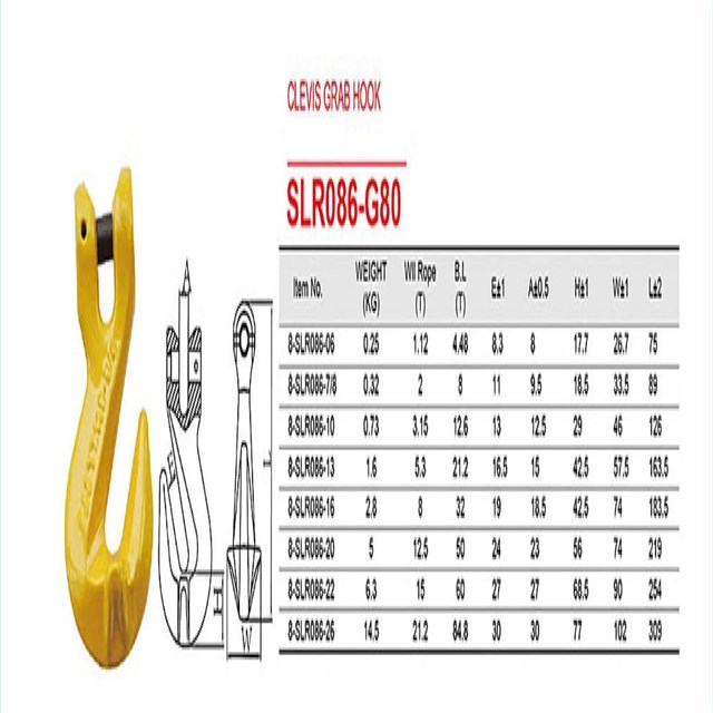 Safety Rigging Hardware , Forged Clevis Grab Hook SLR086-G80