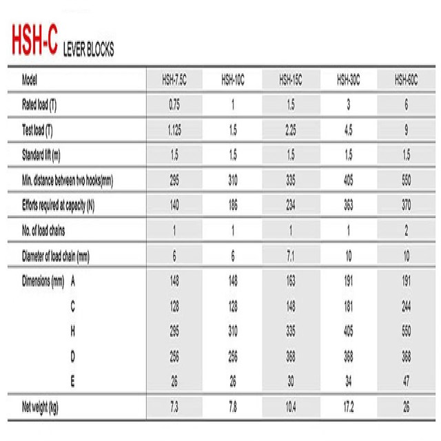 HSH-C