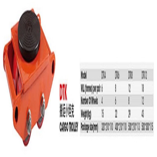 Lightweight Hand Pallet Truck / Narrow Pallet Jack