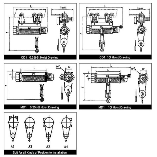 Hydraulic Drum Truck