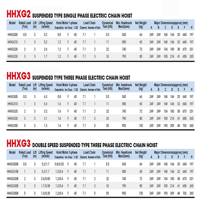 HHXG2
