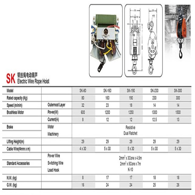 SK