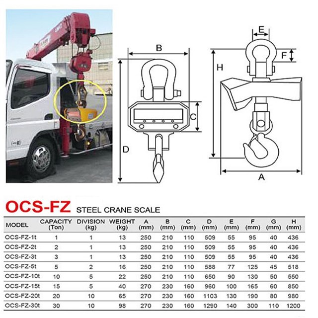 Accurate Wireless Crane Weighing Scale 5T / Hook Weighing Scale