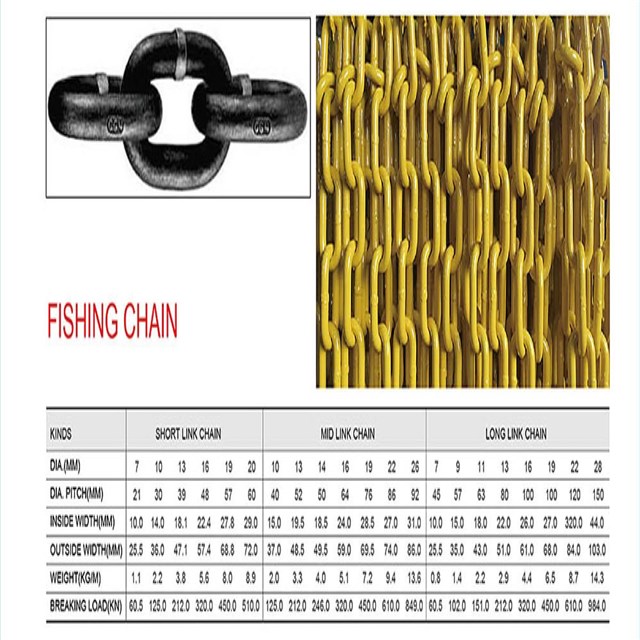 Fishing Chain