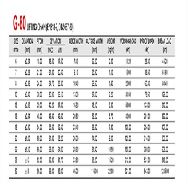 G-80 Type Industrial Lifting Chains For Warehouse