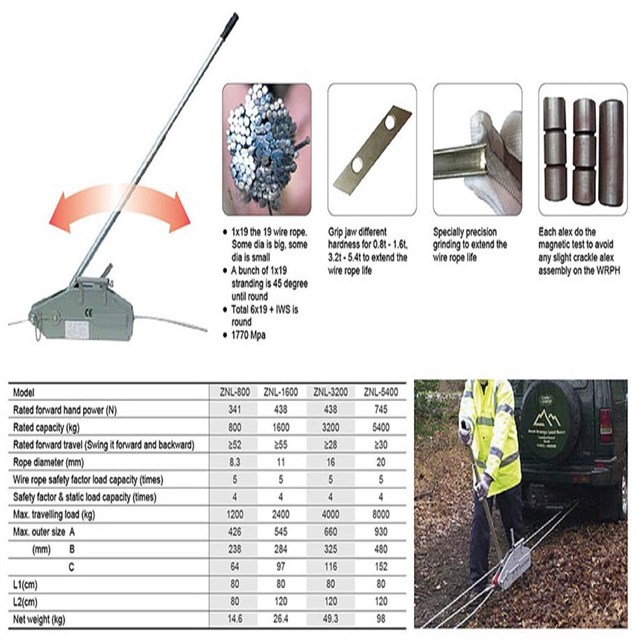 Wire Rope Pulling Hoist With Aluminum Body