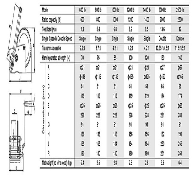 Heavy Duty Manual Hand Winch , Lifting Equipment Popular Sale