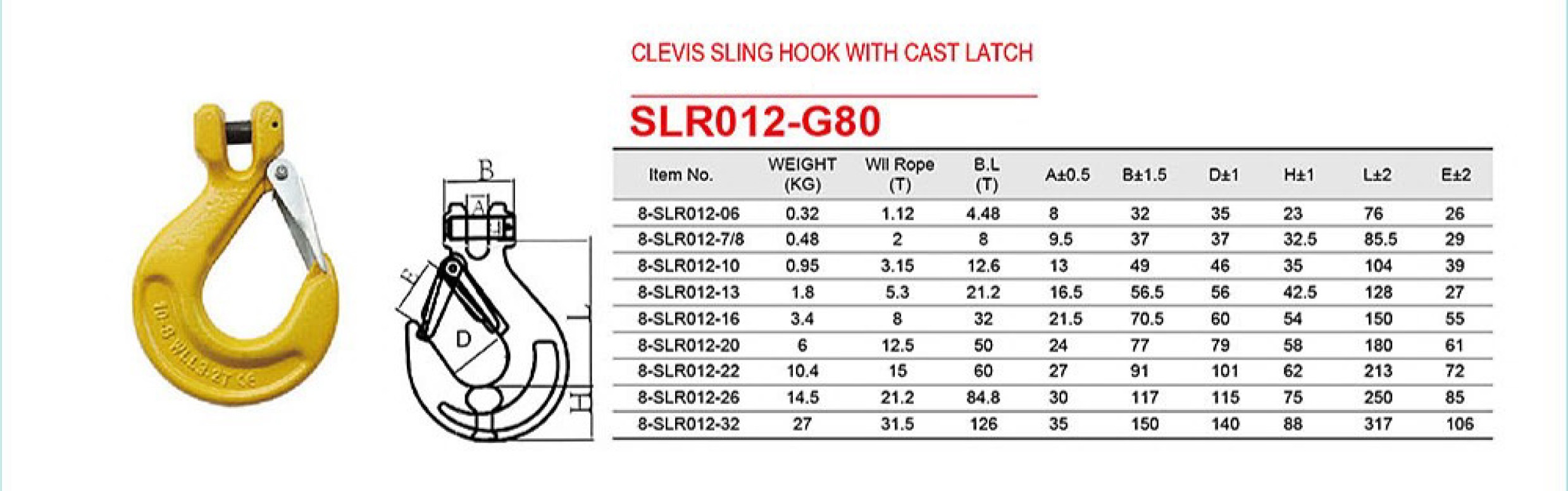 Clevis Sling Hooks With Latch For Hoist SLR012-G80