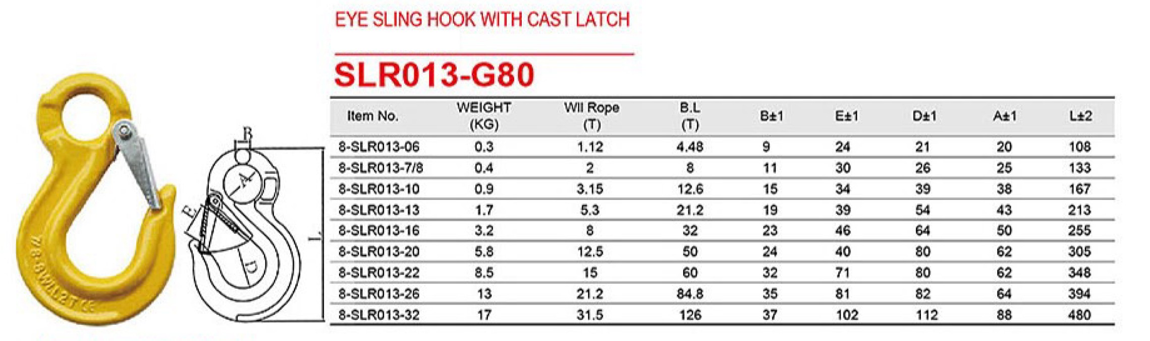 SLR013-G80 Type Eye Sling Hook With Cast Latch