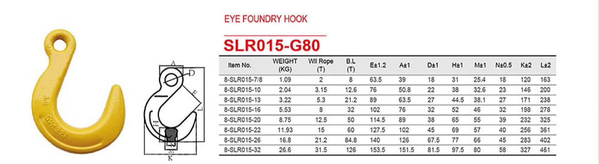 Rope Rigging Hardware, High Tension Lifting Eye Foundry Hook