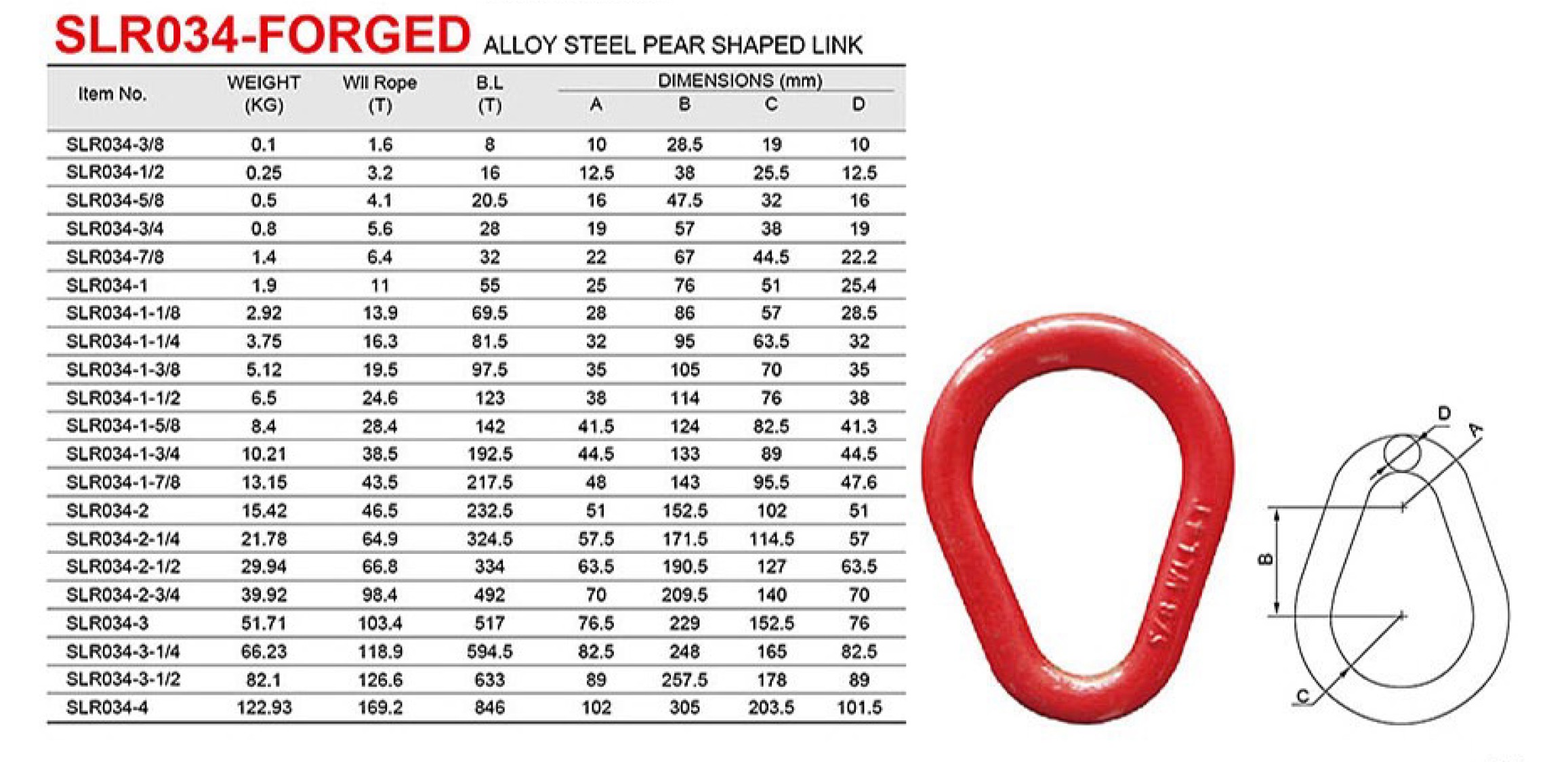 SLR034-FORGED Type Alloy Steel Pear Shaped Link