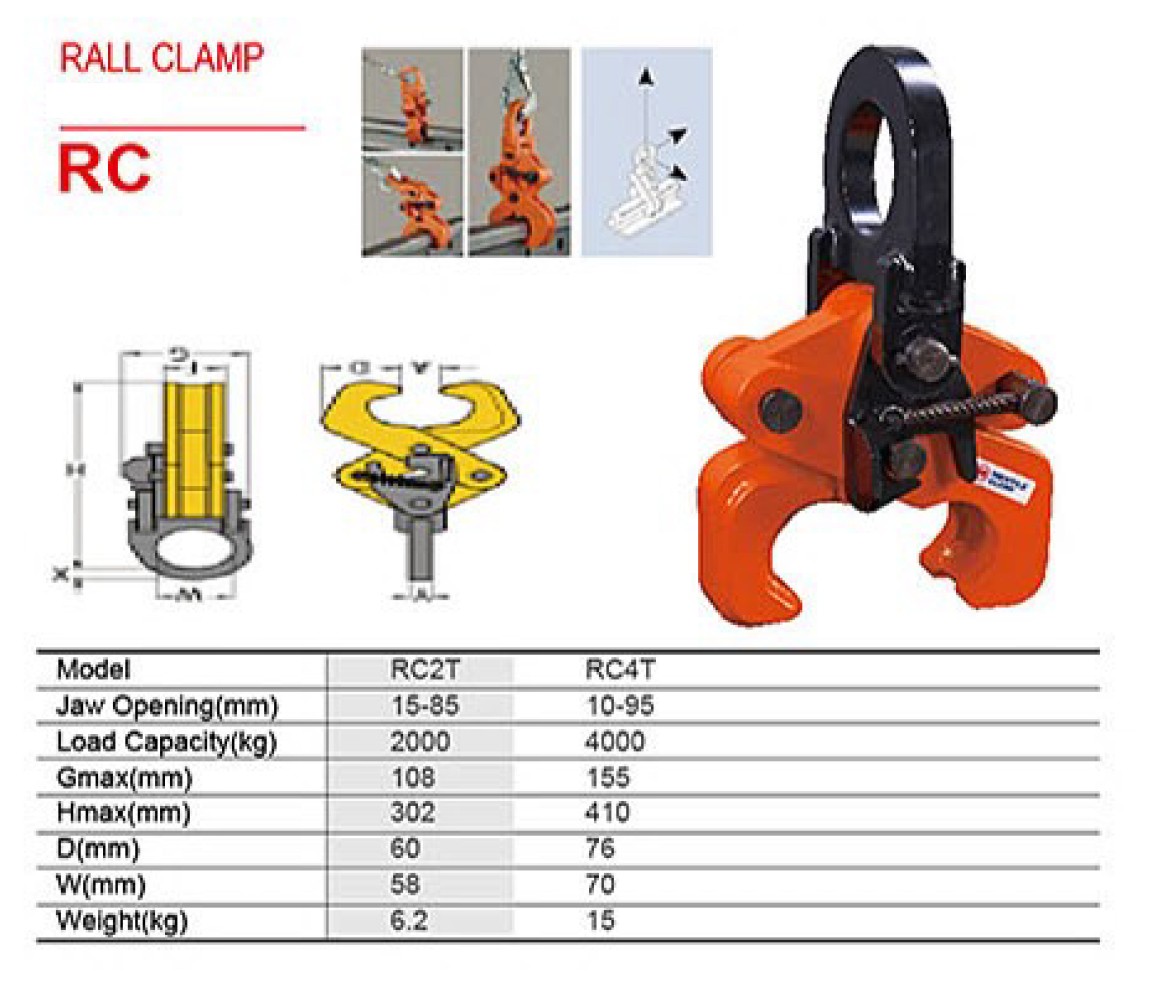 RC type rall clamp