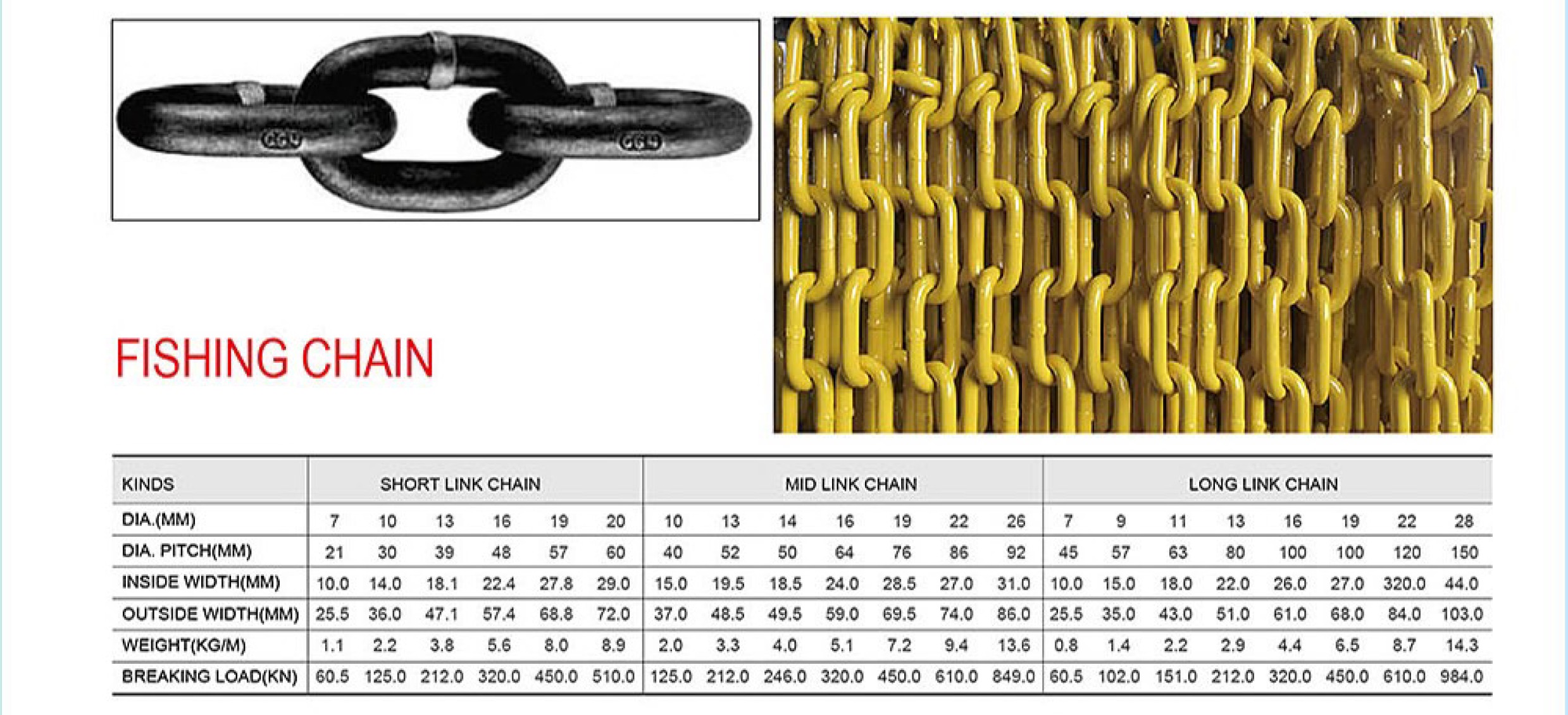 Fishing Chain